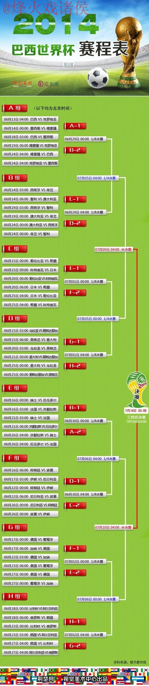 世界杯盘口安卓最佳 世界杯盘口安卓最佳
