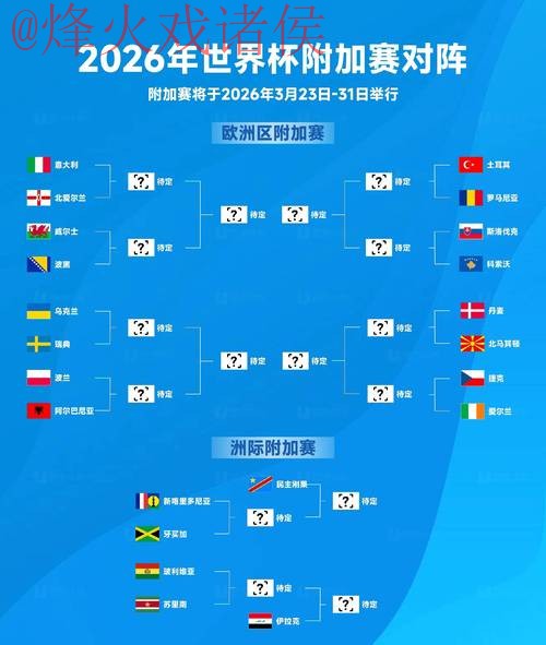 2026世界杯盘口哪个好入口地址 2026世界杯盘口哪个好入口地址