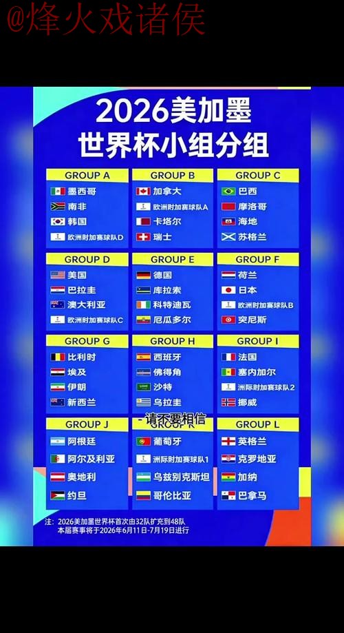 2026世界杯盘口哪个好入口地址 2026世界杯盘口哪个好入口地址